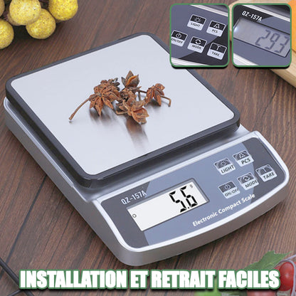 Balance Cuisine-Numérique